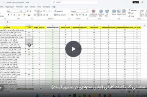 شناسایی گپ کلمات کلیدی (اولین استراتژی در تحقیق کلمات)