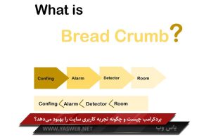 بردکرامب چیست و چگونه تجربه کاربری سایت را بهبود می‌دهد؟