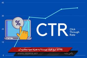 (CTR) نرخ کلیک چیست؟ به همراه نحوه محاسبه آن
