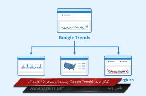 گوگل ترندز (Google Trends) چیست؟ 10 کاربرد | مقایسه و راهنمای استفاده