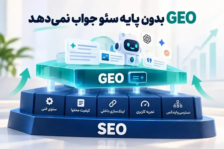 نمونه صفحه خدمات با پاسخ روشن به سؤال کاربران و لینکهای قابل بررسی